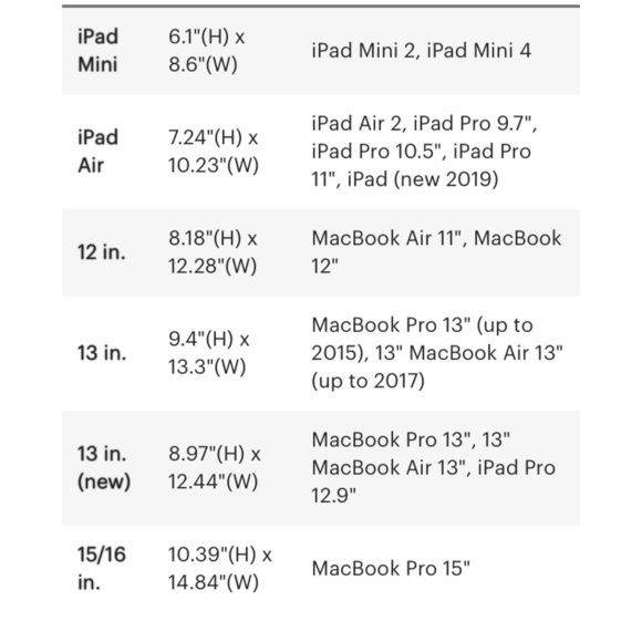 Herschel Laptop Case MacBook Pro - Picture 7 of 7